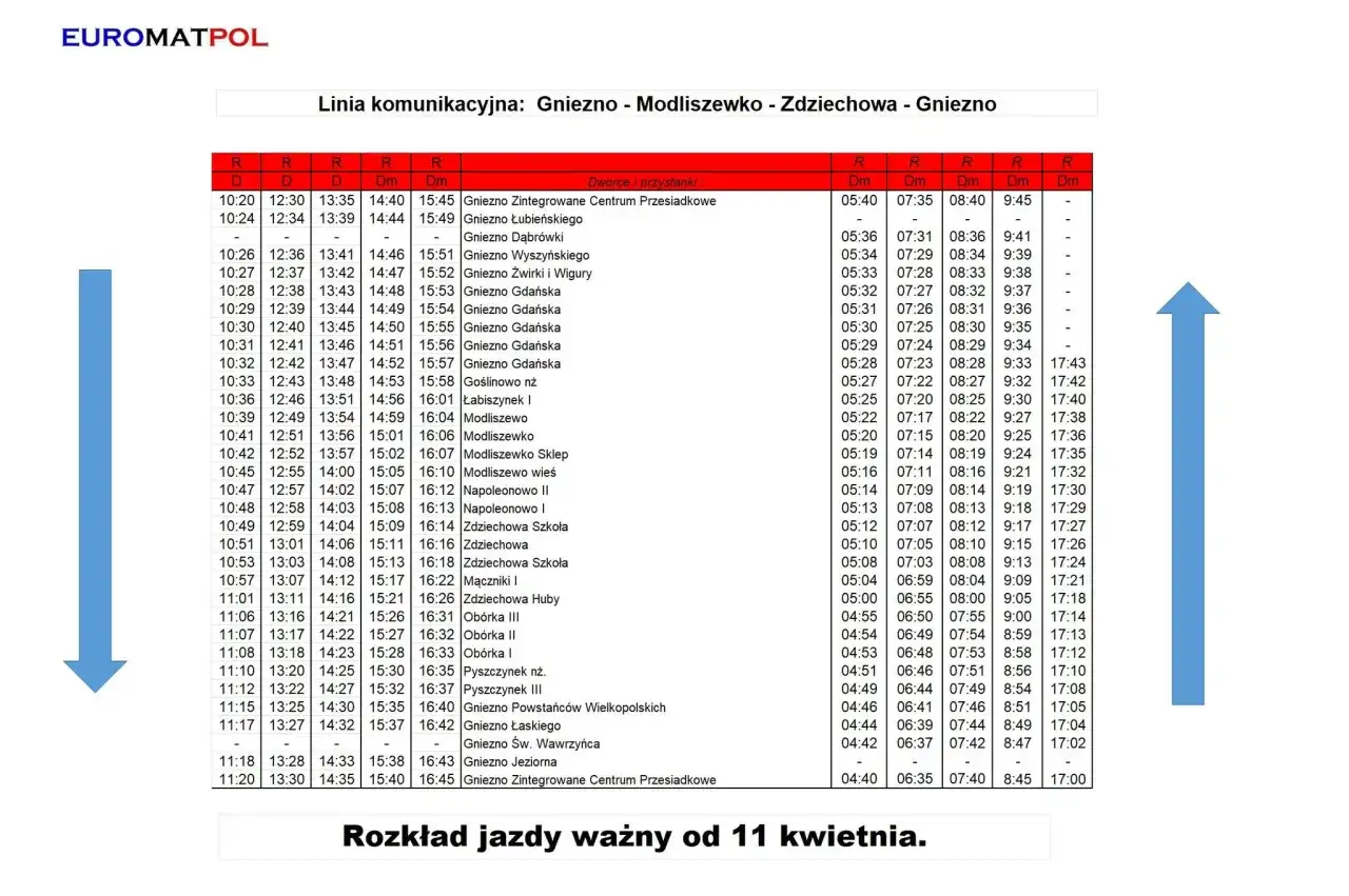 MPK Gniezno: Rozkład jazdy, bilety, trasy. Twój kompletny przewodnik.