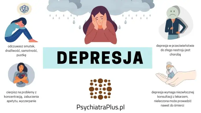 Ciężka depresja objawy – jak je rozpoznać i kiedy szukać pomocy