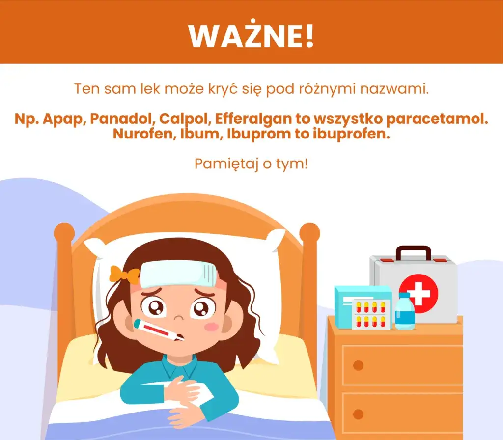 Jak podać lek na gorączkę dziecku? Praktyczny poradnik dla rodziców