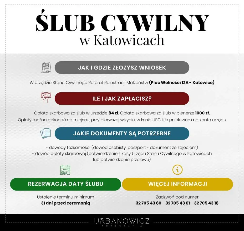 Formalności ślubu cywilnego: Checklista dokumentów i kosztów