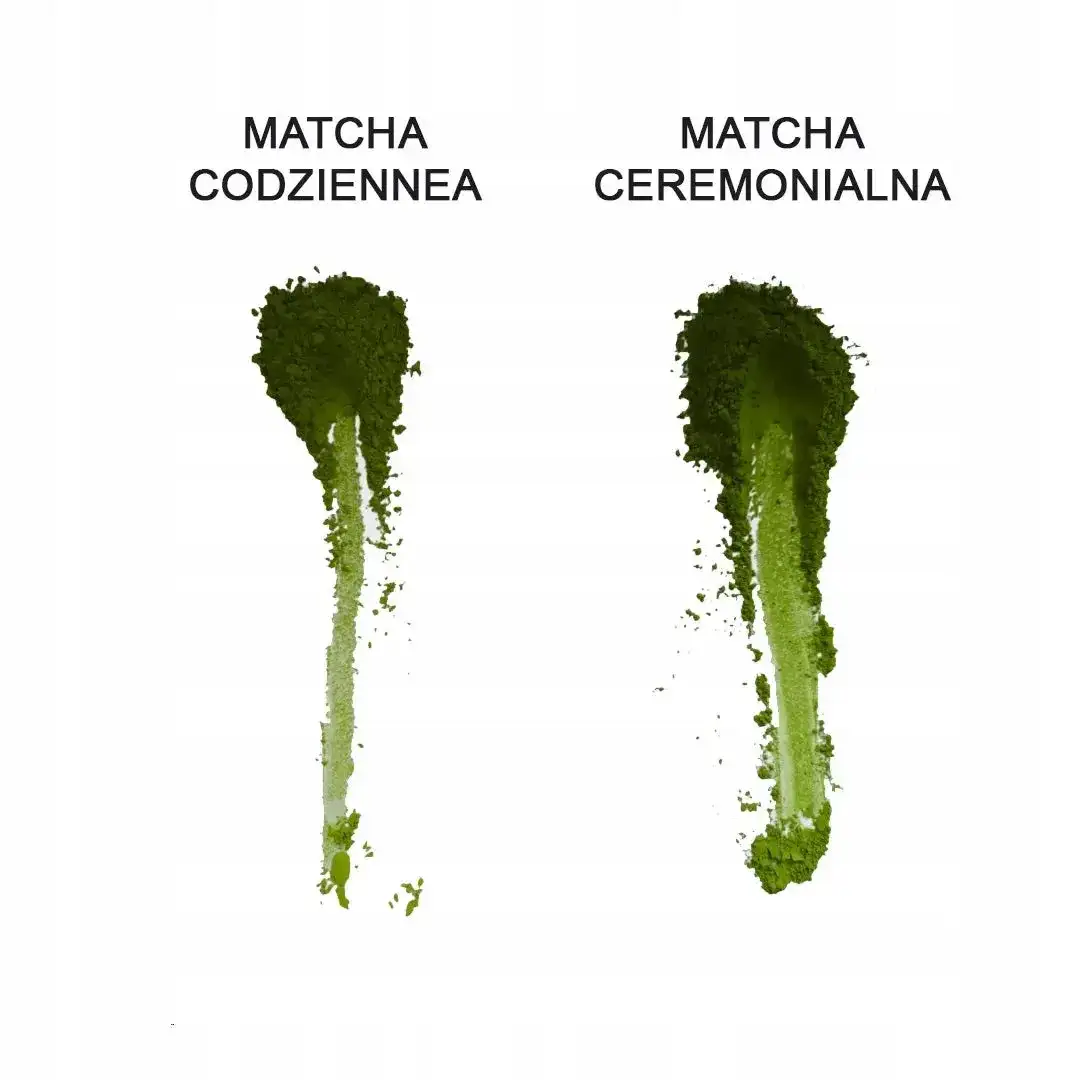 Gdzie można kupić herbatę matcha? Sprawdź najlepsze źródła w Polsce