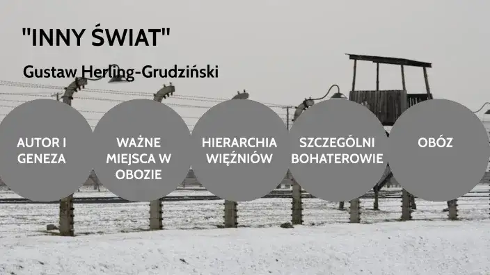 Co to jest trupiarnia w Innym Świecie? Znaczenie i kontekst miejsca