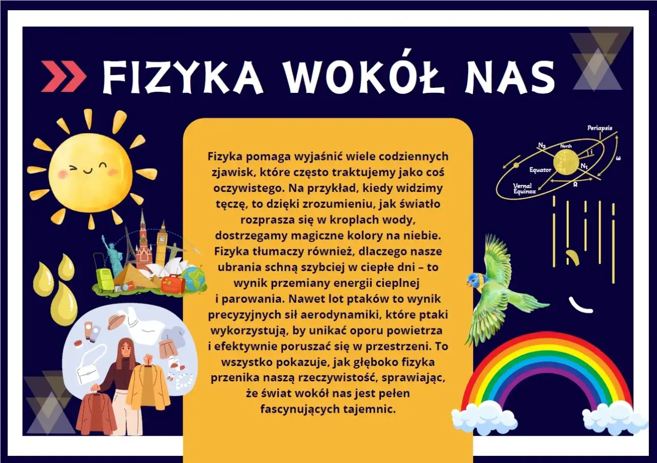Jak fizyka na co dzień wpływa na Twoje życie i codzienne wybory