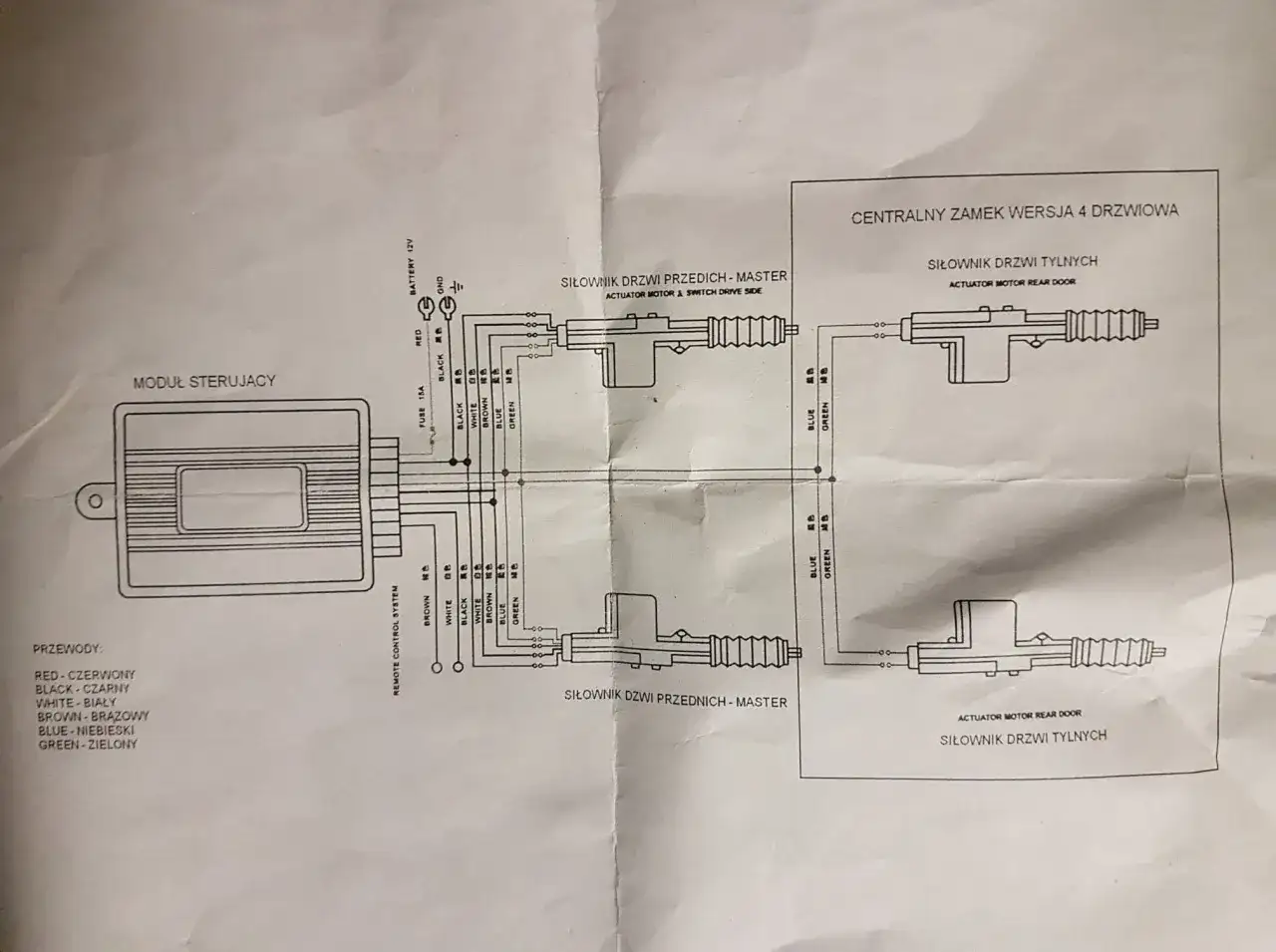 Schemat podłączenia uniwersalnego sterownika centralnego zamka do 4 drzwi. Widać moduł sterujący, siłowniki drzwi przednich i tylnych, oraz przewody.