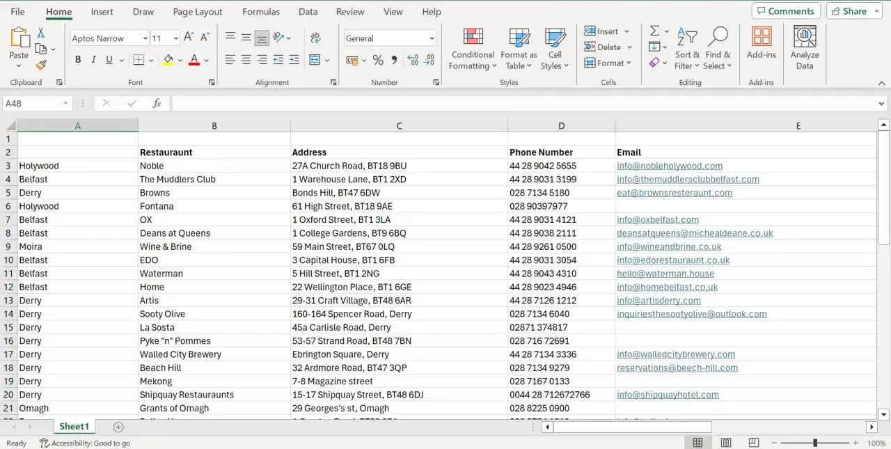 Arkusz Excel z danymi restauracji, gotowy do operacji excel zamiana wierszy na kolumny. Widoczne kolumny: Restauracja, Adres, Numer telefonu, Email.