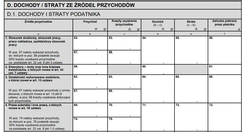 Jak rozliczyć PIT 2026? Przewodnik krok po kroku dla każdego