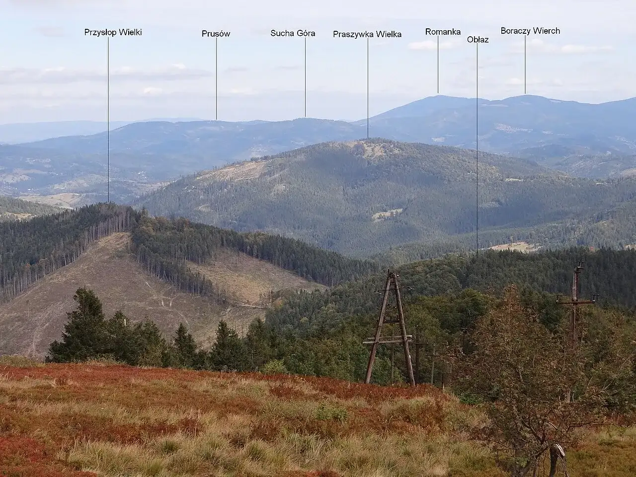Widok na beskid żywiecki szczyty: Przełęcz Wielki, Prusów, Sucha Góra, Praszywka Wielka, Romanka, Obłaz, Boraczy Wierch.