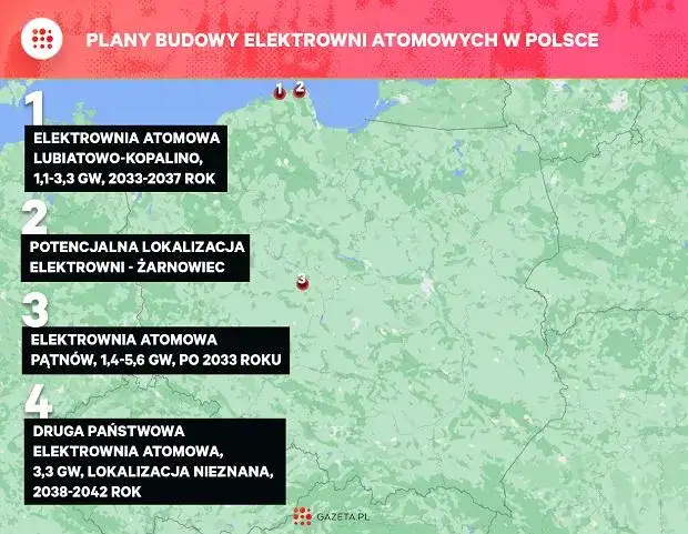 Pierwsza elektrownia atomowa w Polsce: Gdzie powstanie? Lokalizacja i plany