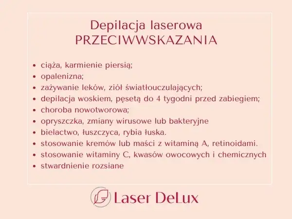 Depilacja laserowa nie działa? Poznaj przyczyny i co z tym zrobić