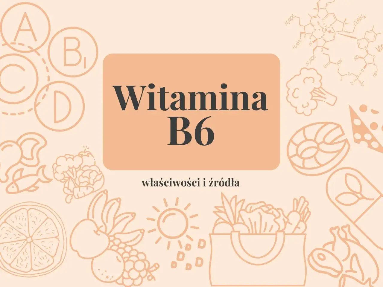 Grafika przedstawia witaminę B6, jej wzór chemiczny i źródła: ryby, owoce, warzywa, mięso i suplementy.