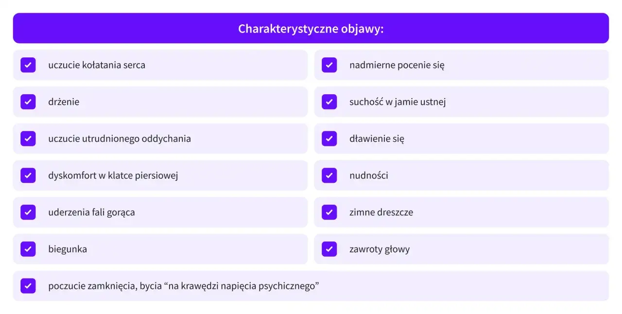 Lista charakterystycznych objawów zaburzeń lękowych: kołatanie serca, drżenie, duszności, dyskomfort w klatce piersiowej, fale gorąca, biegunka, poczucie zamknięcia.