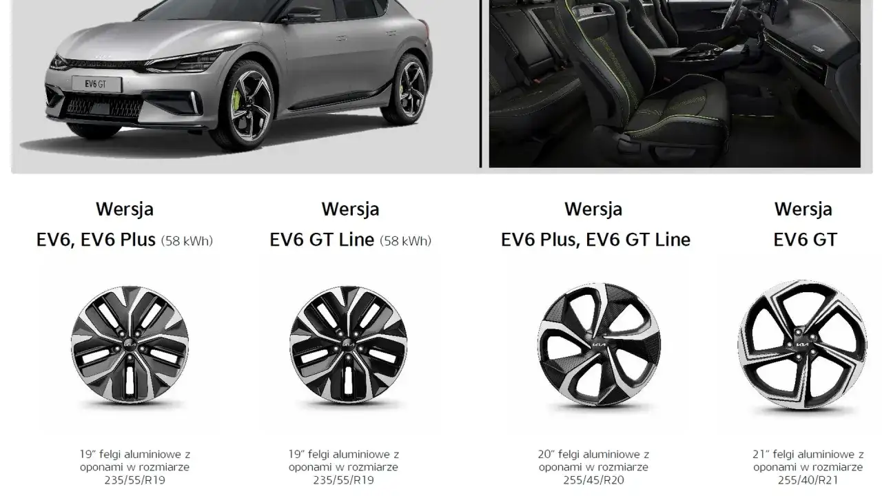 Srebrne Kia EV6 z zielonymi akcentami, wnętrze z sportowymi fotelami. Różne wersje i felgi aluminiowe dla Kia EV6.