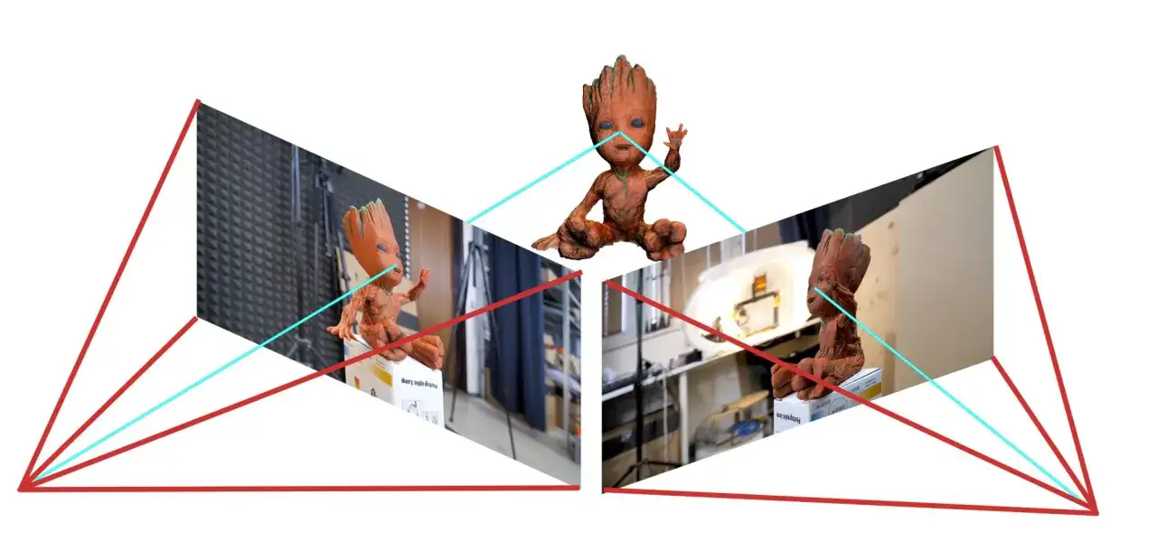 Fotogrametria: Jak zamienić zdjęcia w modele 3D krok po kroku