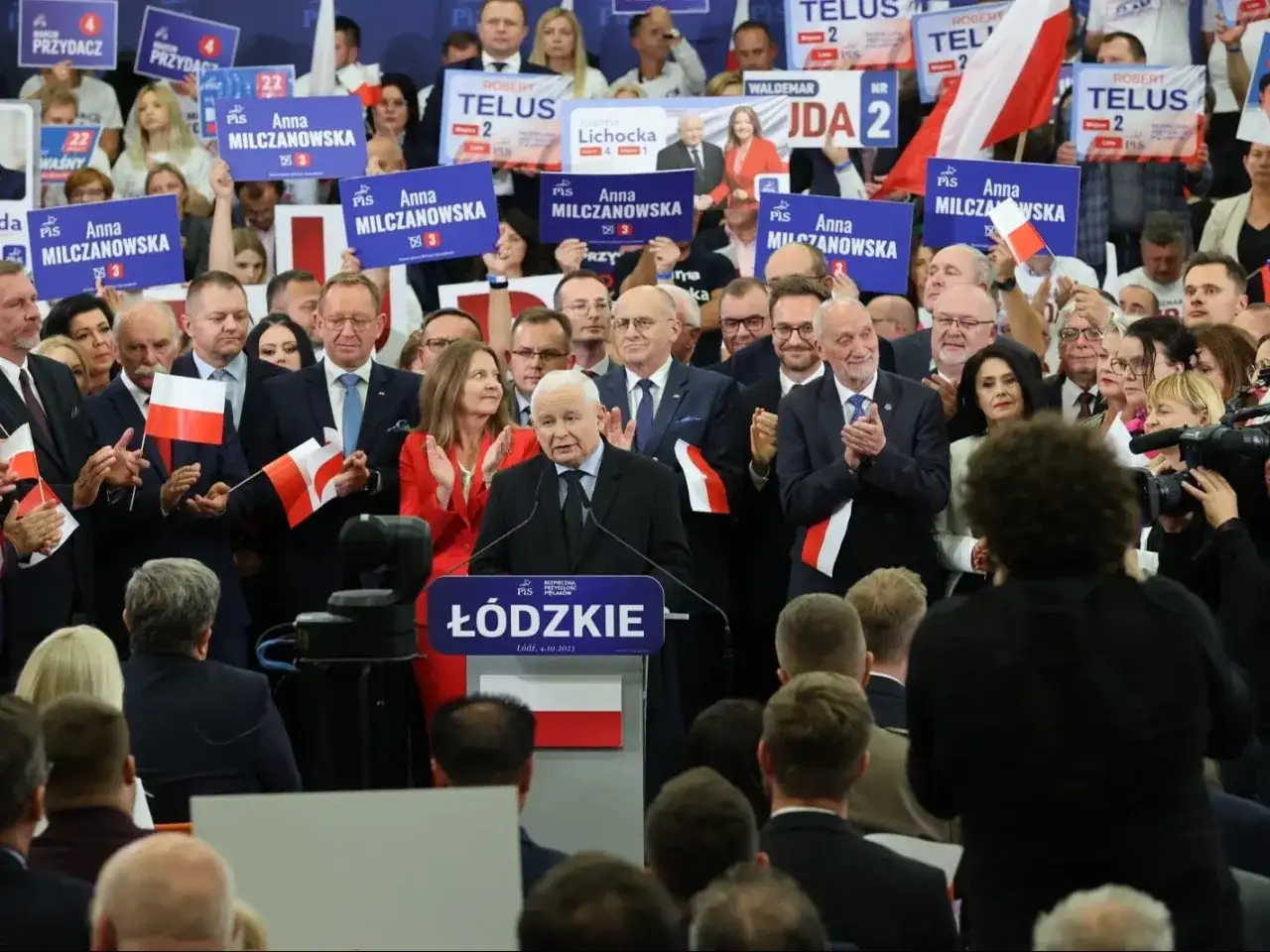 Czy PiS to lewica czy prawica? Odkryj prawdziwą ideologię tej partii