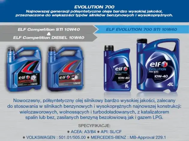 Elf 10W-40: Kiedy warto, a kiedy NIE? Sprawdź zastosowanie!