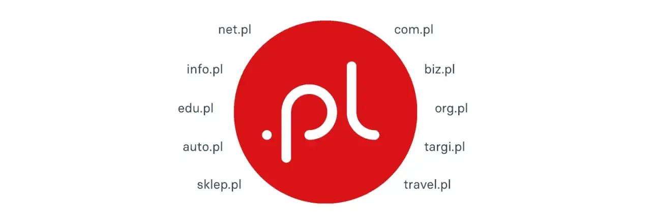 Org.pl co to za domena i dla kogo jest przeznaczona w Polsce