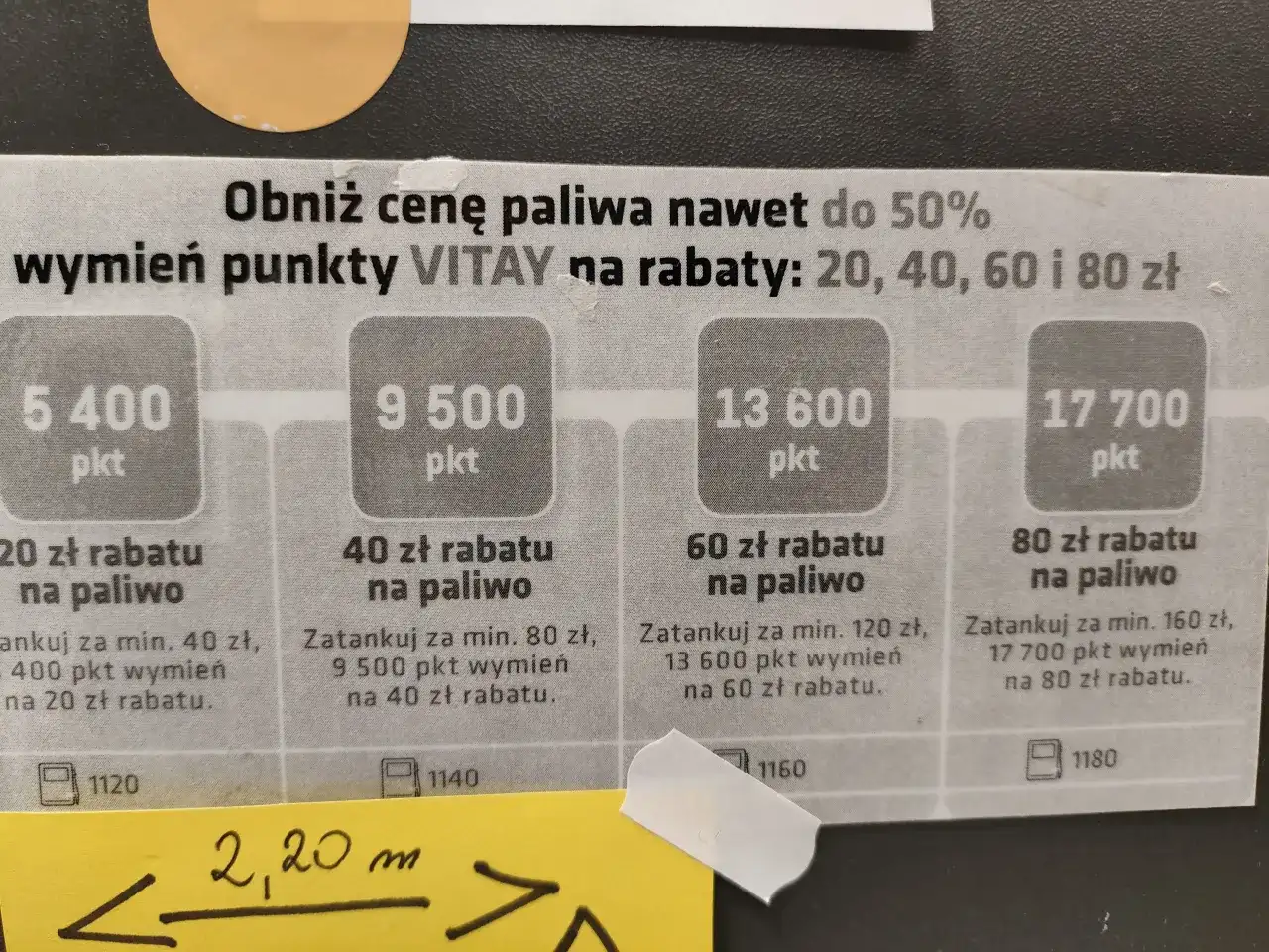 Orlen Vitay: Jak zamienić punkty na rabat paliwowy? Tankuj taniej!