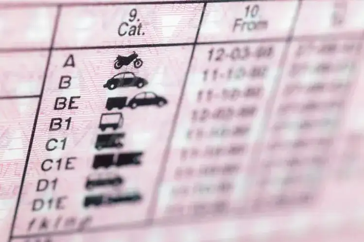 Jakie prawo jazdy na motor 1000cc? Wszystko, co musisz wiedzieć