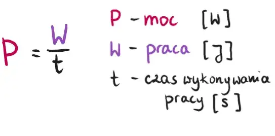 Co to jest moc w fizyce? Zrozumienie definicji i zastosowań