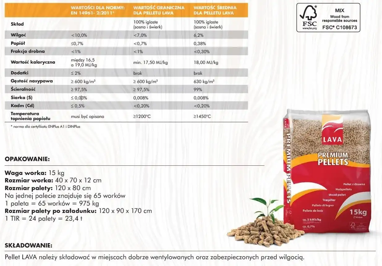 Tabela z parametrami pelletu LAVA: wilgotność, popiół, wartość kaloryczna. Opakowanie 15 kg.