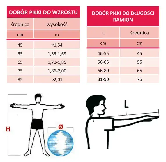 Piłka do pilatesu: Jaki rozmiar do wzrostu? Testuj dla bezpieczeństwa!