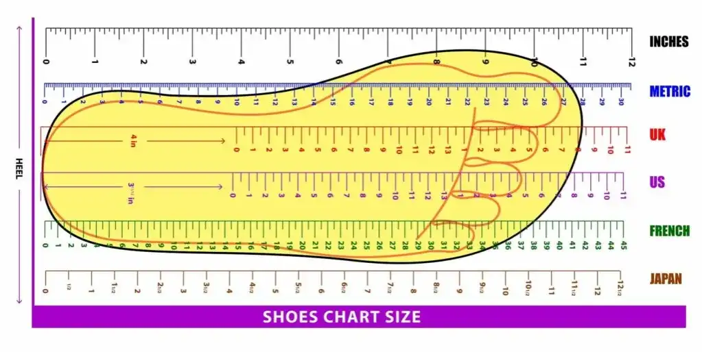 Buty dziecięce rozmiar 10 UK - jak przeliczyć na inne systemy?