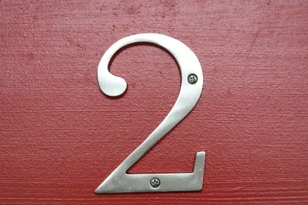 Numerologiczna Dwójka: Znaczenie liczby 2, Astrologiczna 2