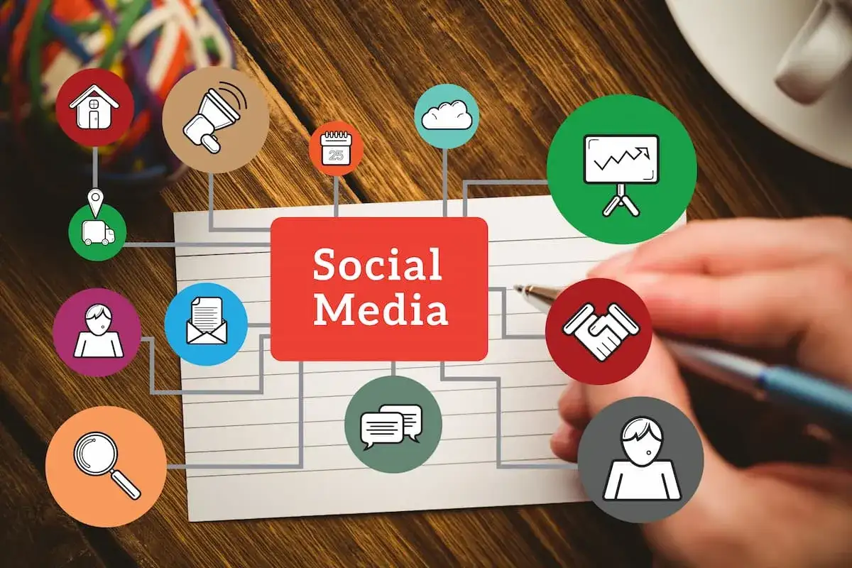 Koncepcja pracy social media managera: dom, głośnik, kalendarz, chmura, wykres, ludzie, koperta, rozmowy, lupa, dostawa, partnerstwo.