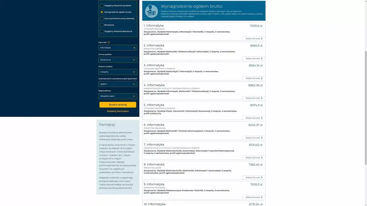 Co po fizyce? Odkryj najlepsze ścieżki kariery i zarobki