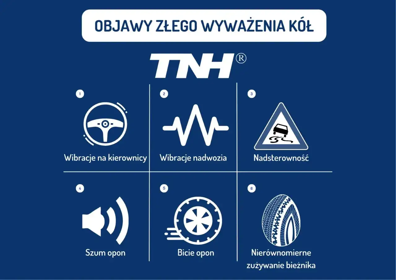 Objawy złego wyważenia kół: wibracje kierownicy, nadwozia, nadsterowność, szum i bicie opon, nierównomierne zużycie bieżnika. Warto wyważać koła co roku.
