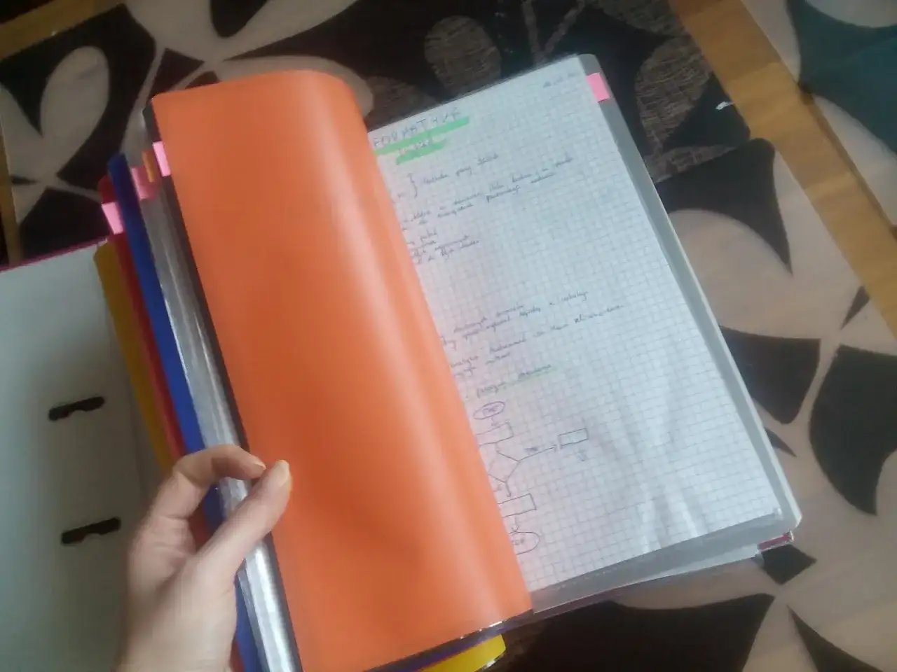 Ręka trzyma pomarańczową okładkę segregatora, odsłaniając zeszyt z notatkami i schematem. Widać nagłówek "FORMATYKA" i zasady prowadzenia zeszytu.
