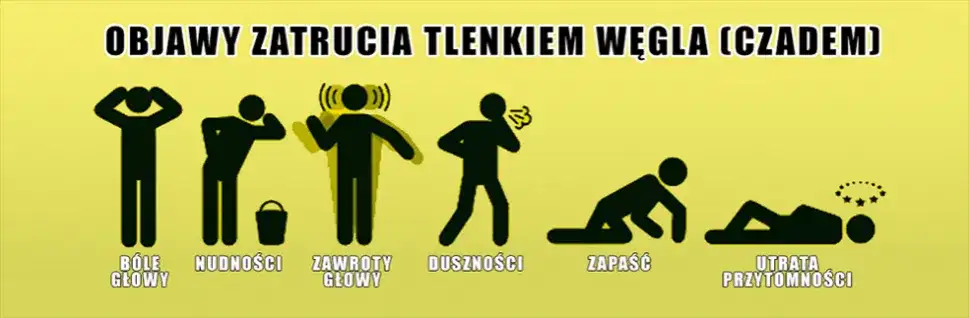 Objawy zatrucia dymem z kominka: jak rozpoznać niebezpieczeństwo