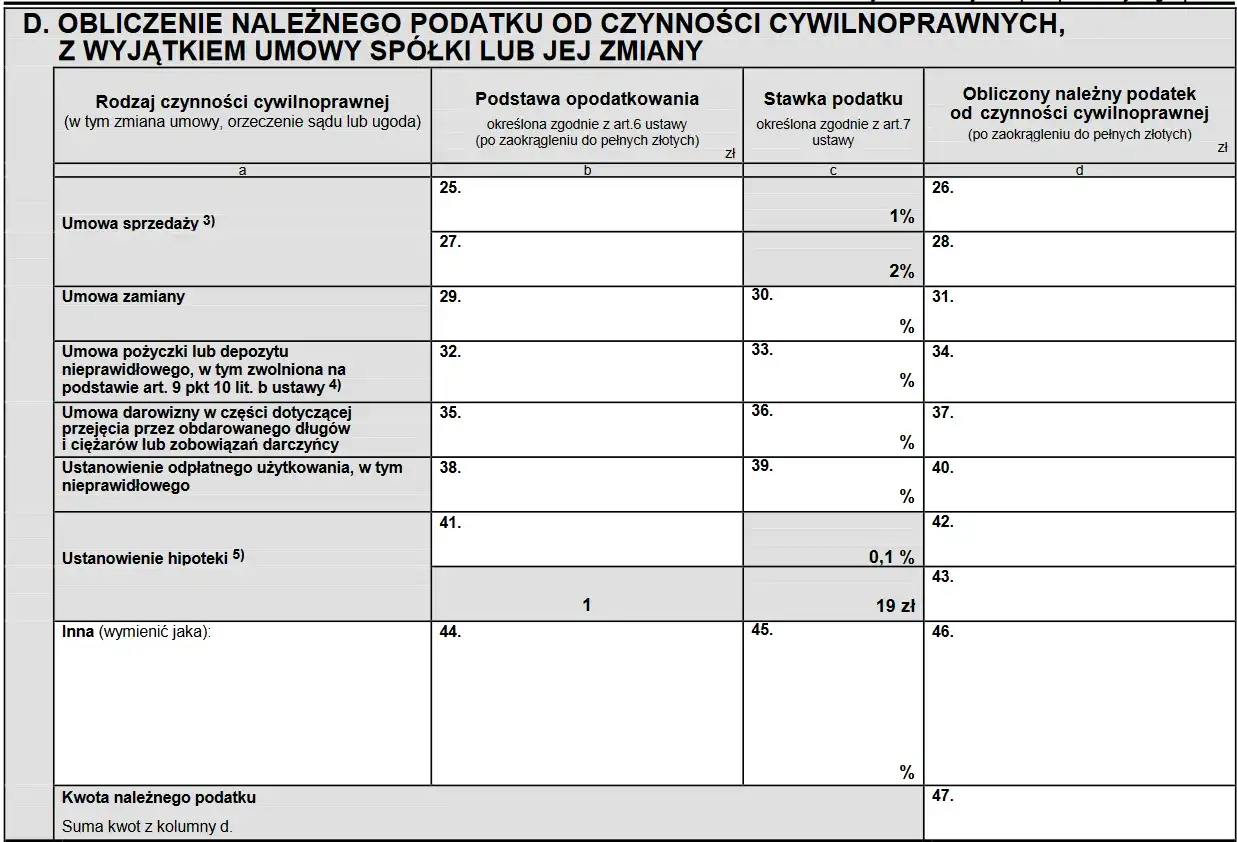 Formularz PIT-8S, sekcja D. Obliczenie podatku od czynności cywilnoprawnych, w tym umowa pożyczki w rodzinie.