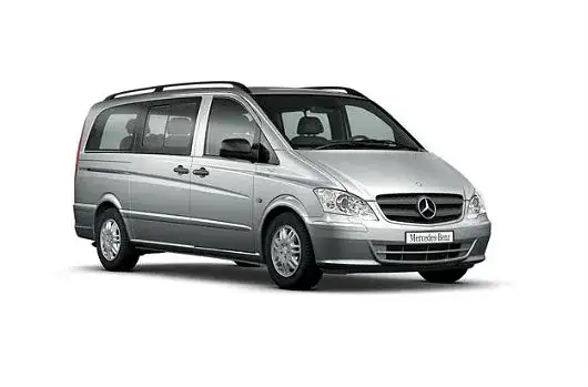 Gdzie są bezpieczniki w Mercedesie Vito? Odkryj ich lokalizację i funkcje