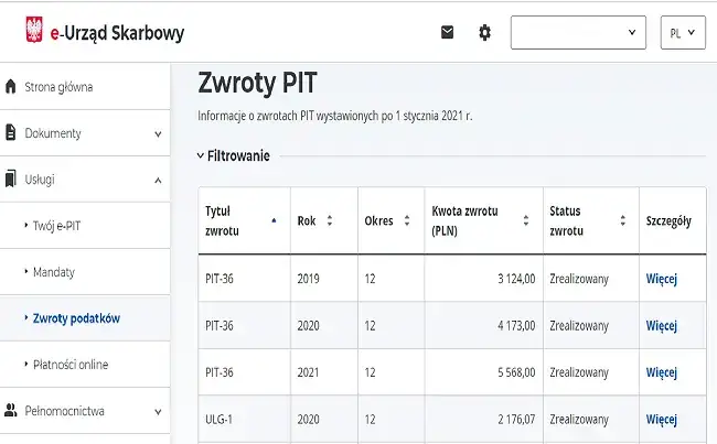 Jak sprawdzić czy urząd skarbowy wysłał zwrot podatku: prosty poradnik