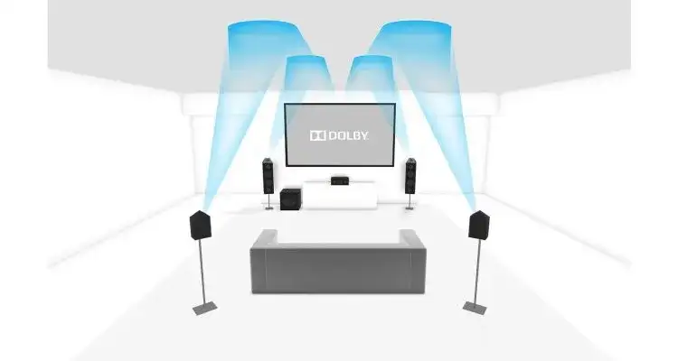 Trójwymiarowość dźwięku: rewolucja w doświadczaniu audio