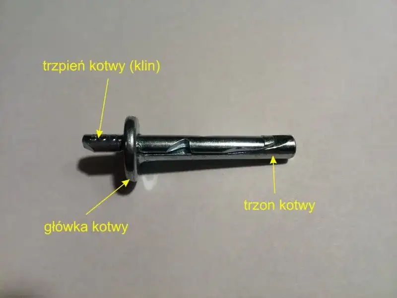 Profesjonalne kotwy do suporexu: Skuteczne rozwiązania montażowe bez błędów