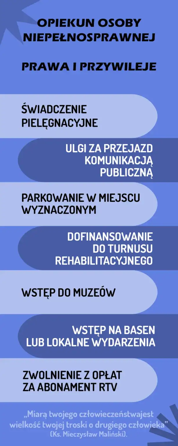Czy opiekun osoby niepełnosprawnej płaci za bilet w Warszawie? Sprawdź zasady i ulgi