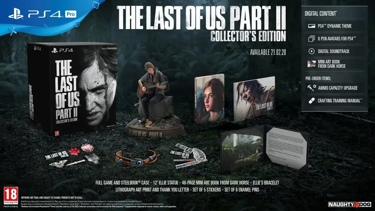 Gdzie kupić najlepsze figurki kolekcjonerskie z The Last of Us?