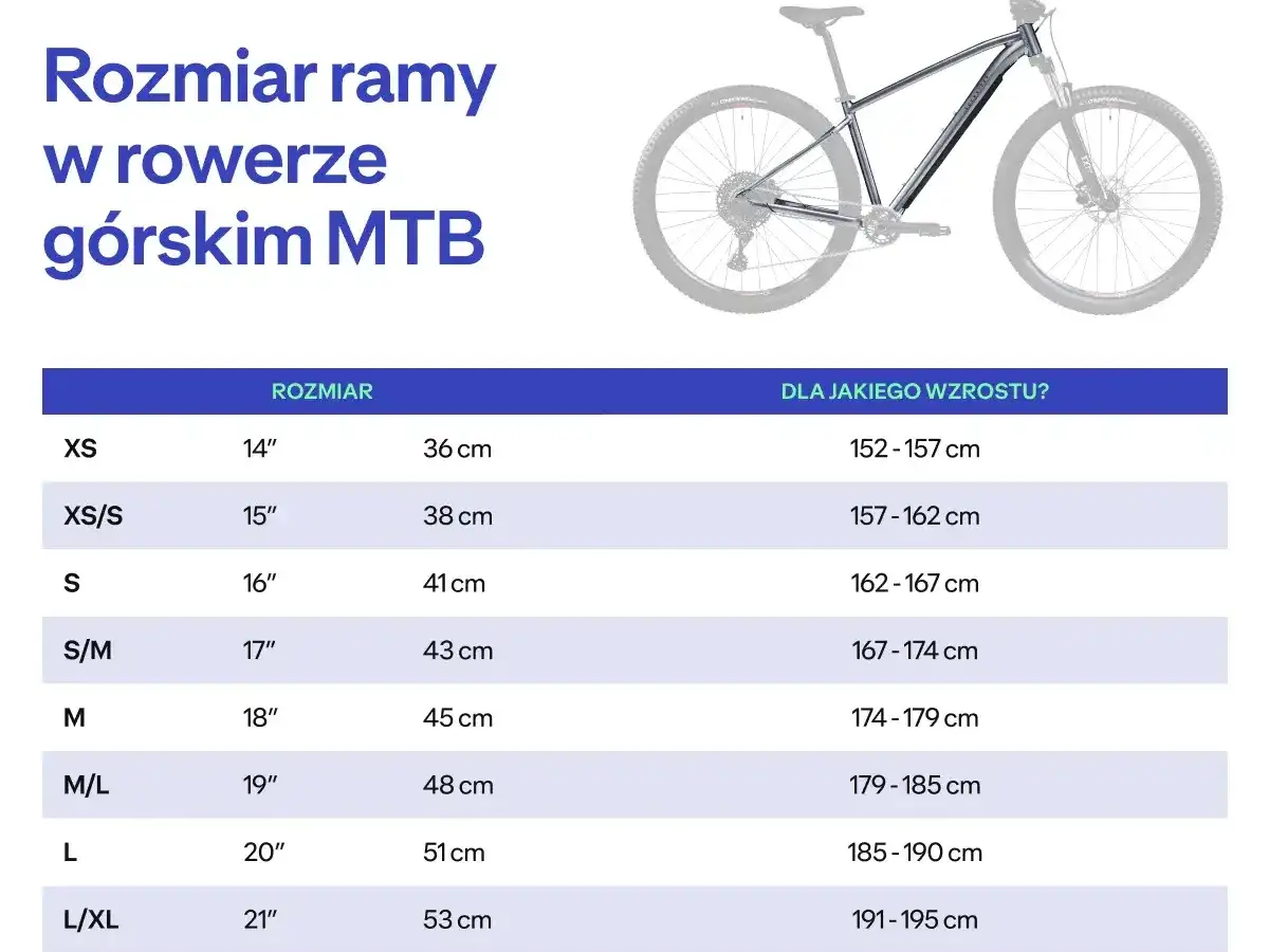 Tabela rozmiarów rowerów górskich MTB. Dowiedz się, jak dobrać ramę roweru do wzrostu, od XS (152-157 cm) do L/XL (191-195 cm).