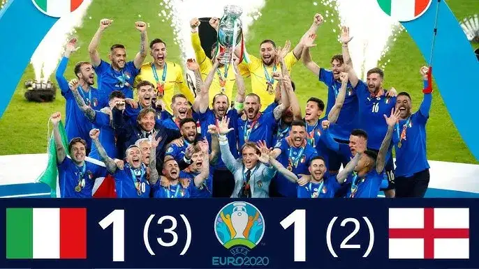 Jak Polska zdobyła 3. miejsce w Euro 2020: Analiza wyników turnieju