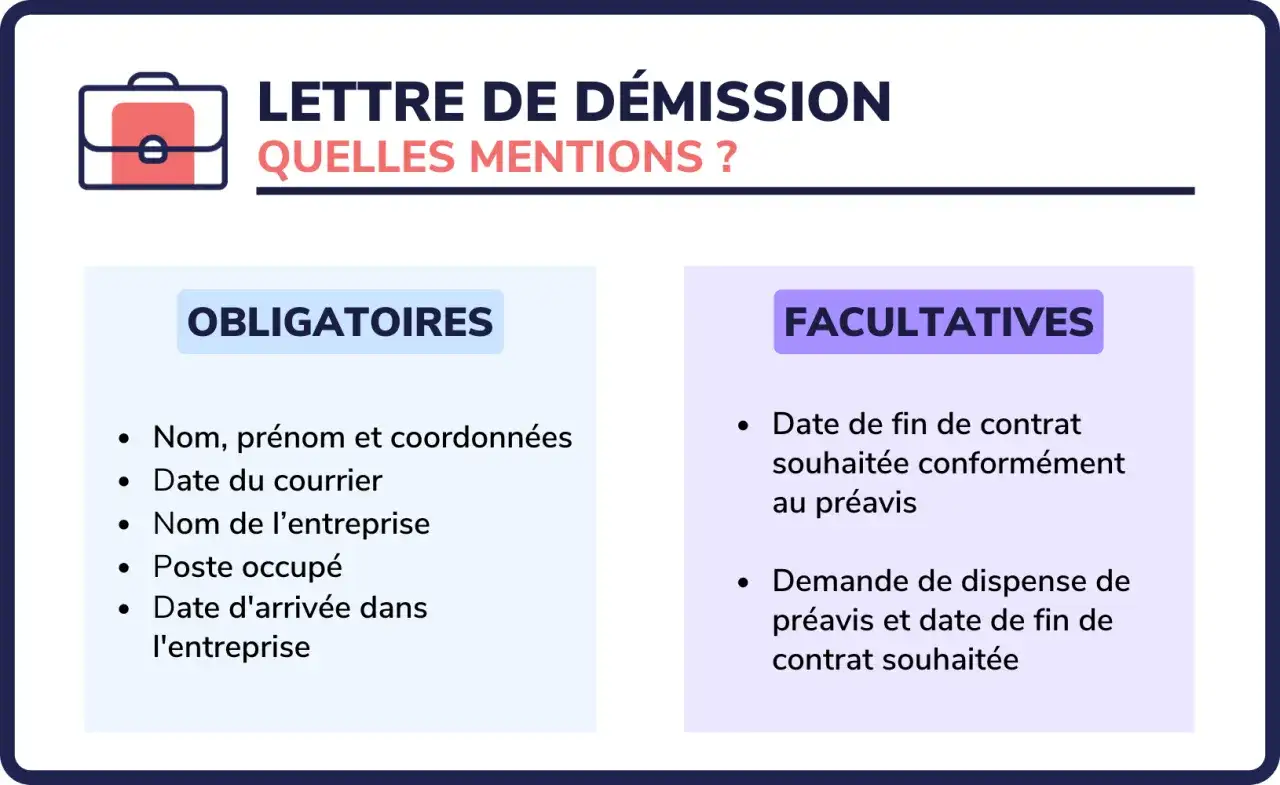 Lettre de démission : mentions obligatoires et facultatives. Le préavis est un élément clé à considérer.