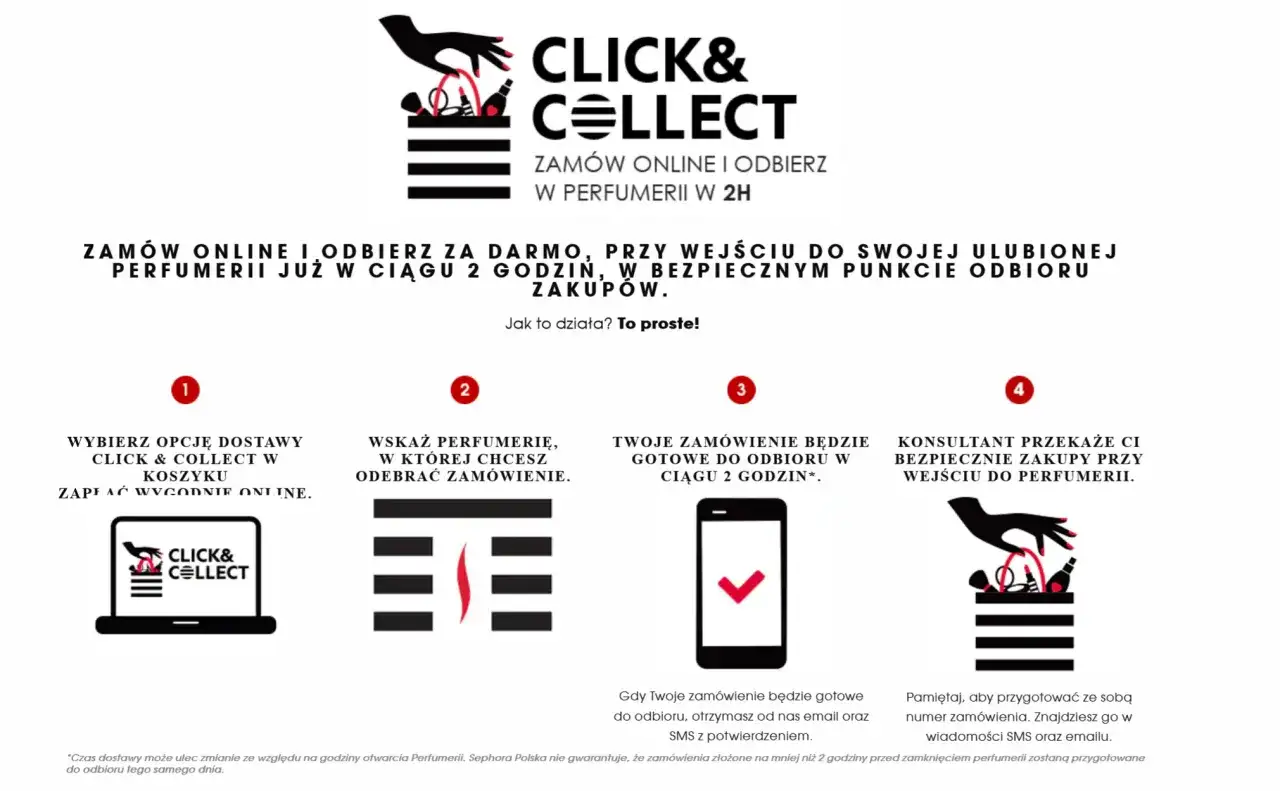 Zamów online i odbierz w perfumerii w 2h. Proces click and collect: wybierz, wskaż perfumerię, odbierz gotowe zamówienie.