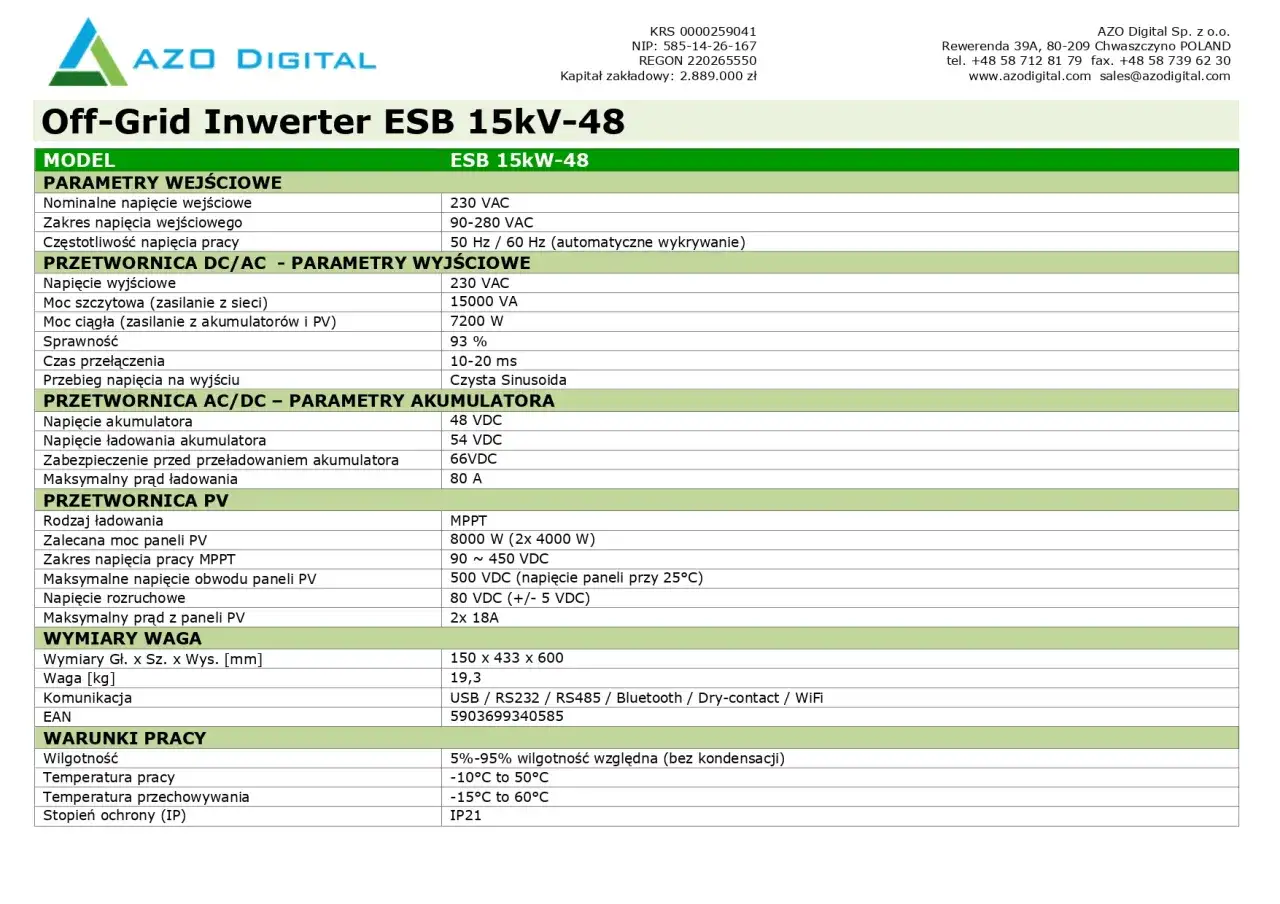 ESB 10kW 48V: 5kW mocy ciągłej. Co kryje ten inwerter?