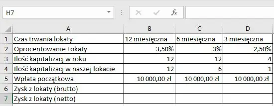 Jak obliczyć zysk z lokaty? Prosty kalkulator zysku netto i brutto