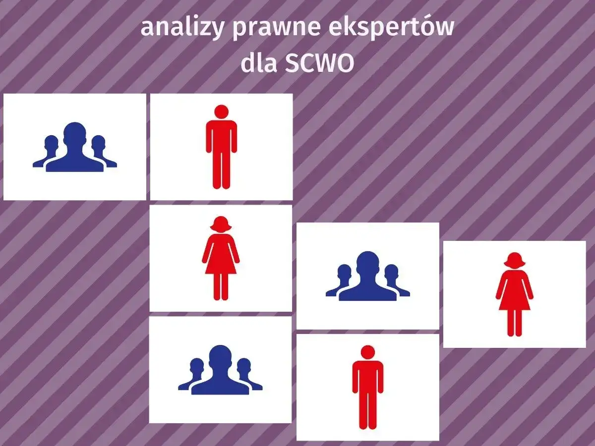 Ikony ludzi symbolizują przetwarzanie danych osobowych. Analizy prawne ekspertów dla SCWO.