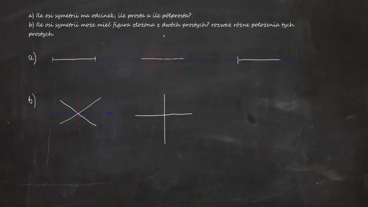 Ile osi symetrii ma odcinek? Odkryj zaskakujące fakty o symetrii