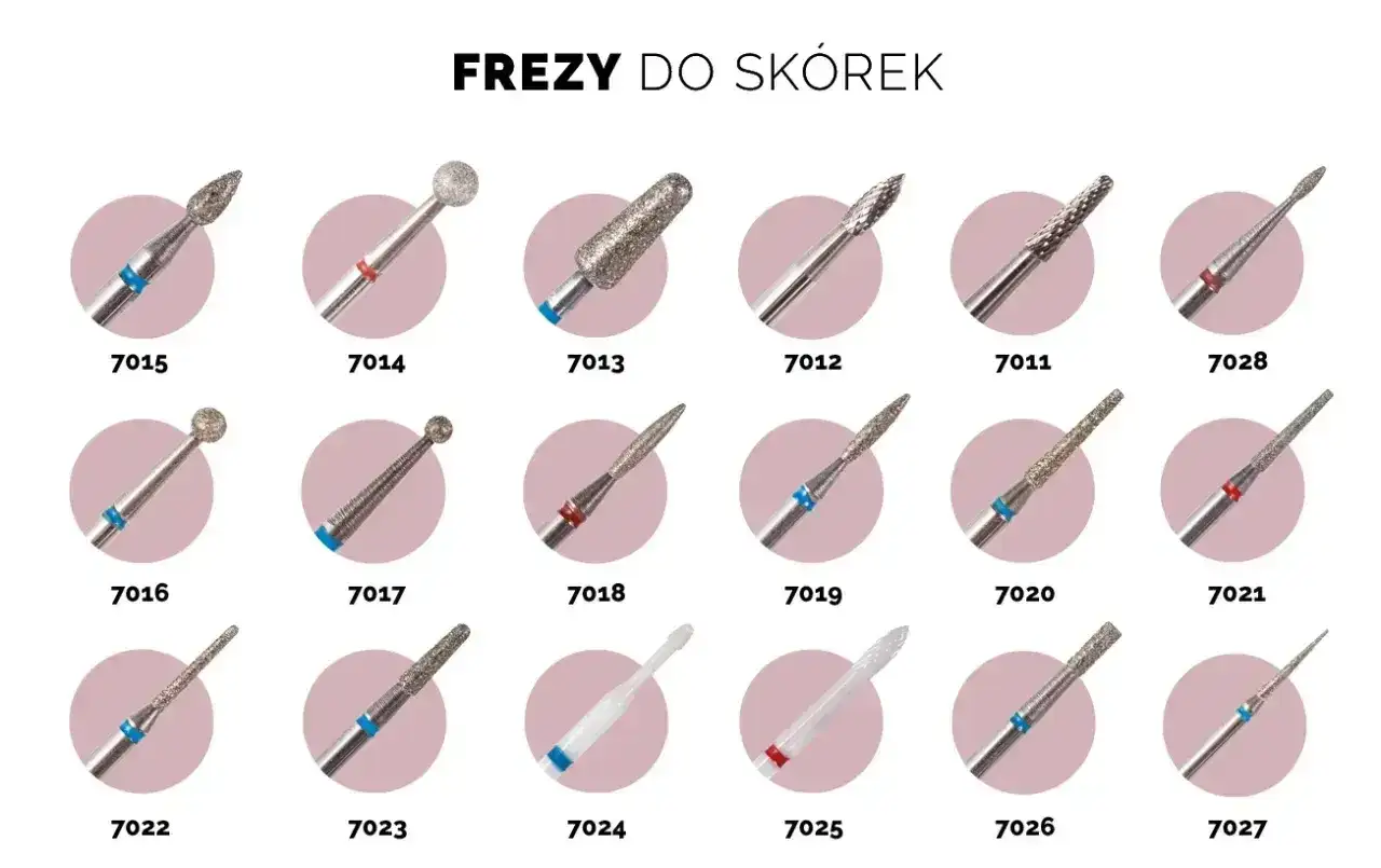 Różne frezy do skórek: stożkowe, kulkowe, walcowe. Dowiedz się, jaki frez do czego, by idealnie przygotować paznokcie.