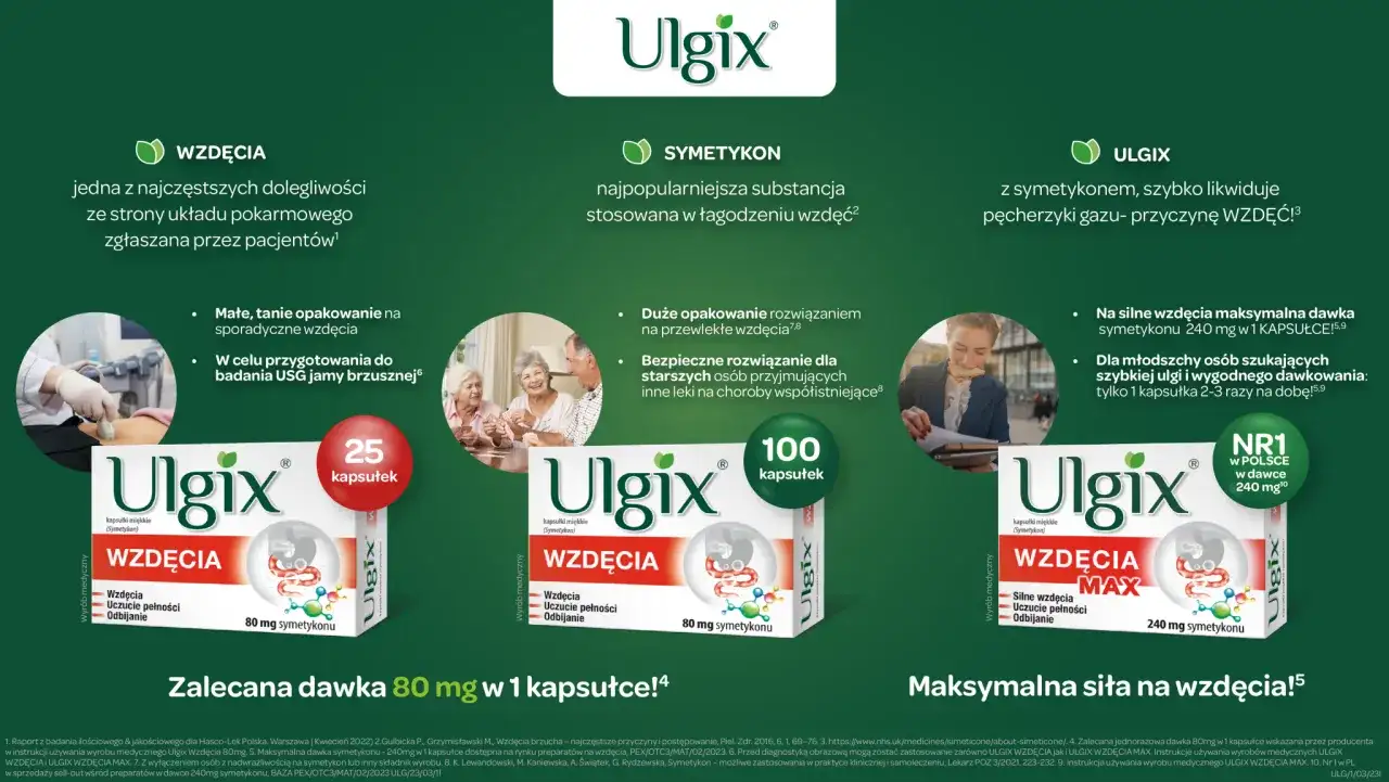 Ulgix - najskuteczniejszy lek na wzdęcia. Szybko likwiduje pęcherzyki gazu, przynosząc ulgę. Dostępny w dawkach 80 mg i 240 mg.