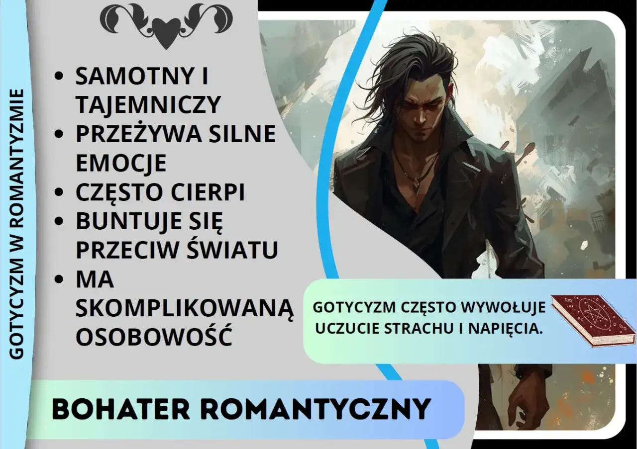 Samotny, tajemniczy bohater romantyczny, przeżywający silne emocje i buntujący się przeciw światu. Jego skomplikowana osobowość odzwierciedla objawy obsesji.